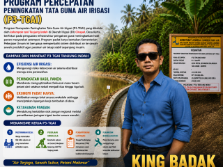 P3-TGAI Tanjung Indah Dorong Produktivitas Petani DI Cinapel Desa Kerta